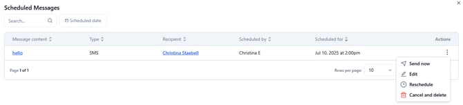 Scheduled message actions
