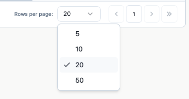 Rows per page