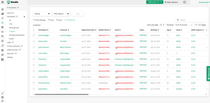 program participants
