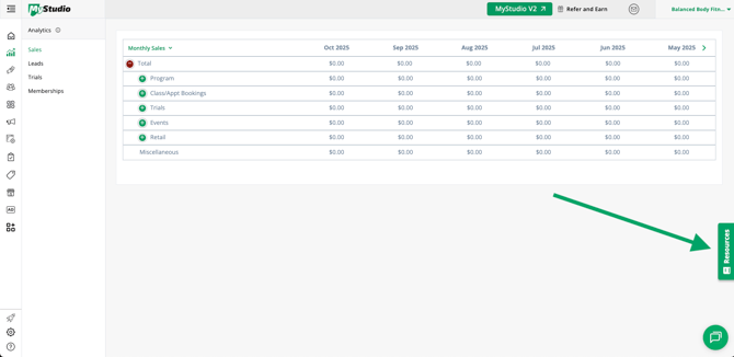 Resources with arrow