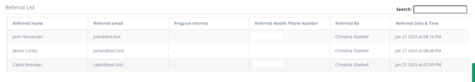 Find referrals