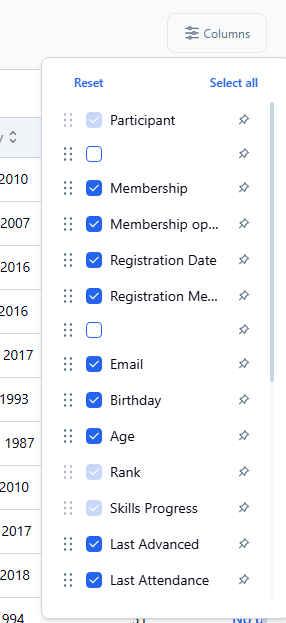 membership participant columns