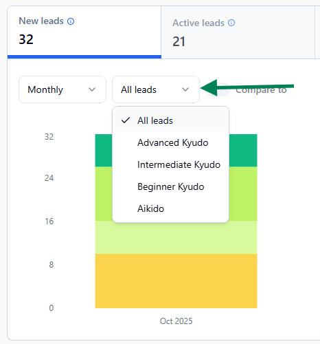 program interest filter