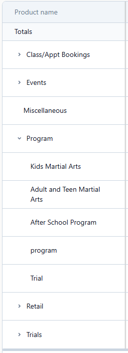 only program categories