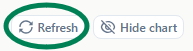 refresh
