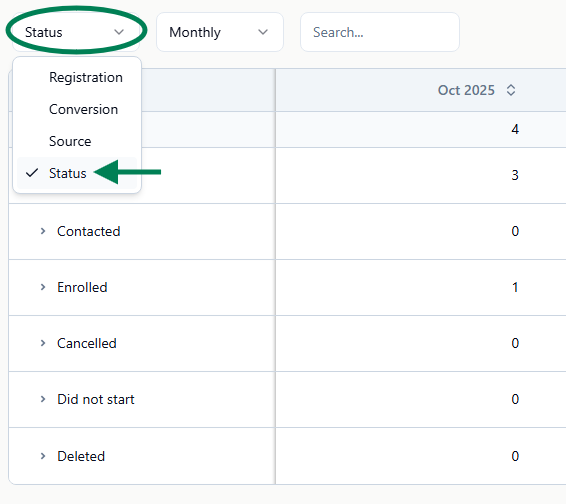 [V2] Trial analytics