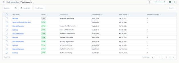 Testing Events Table